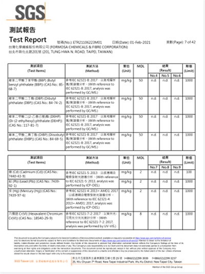 榮譽(yù)資質(zhì)